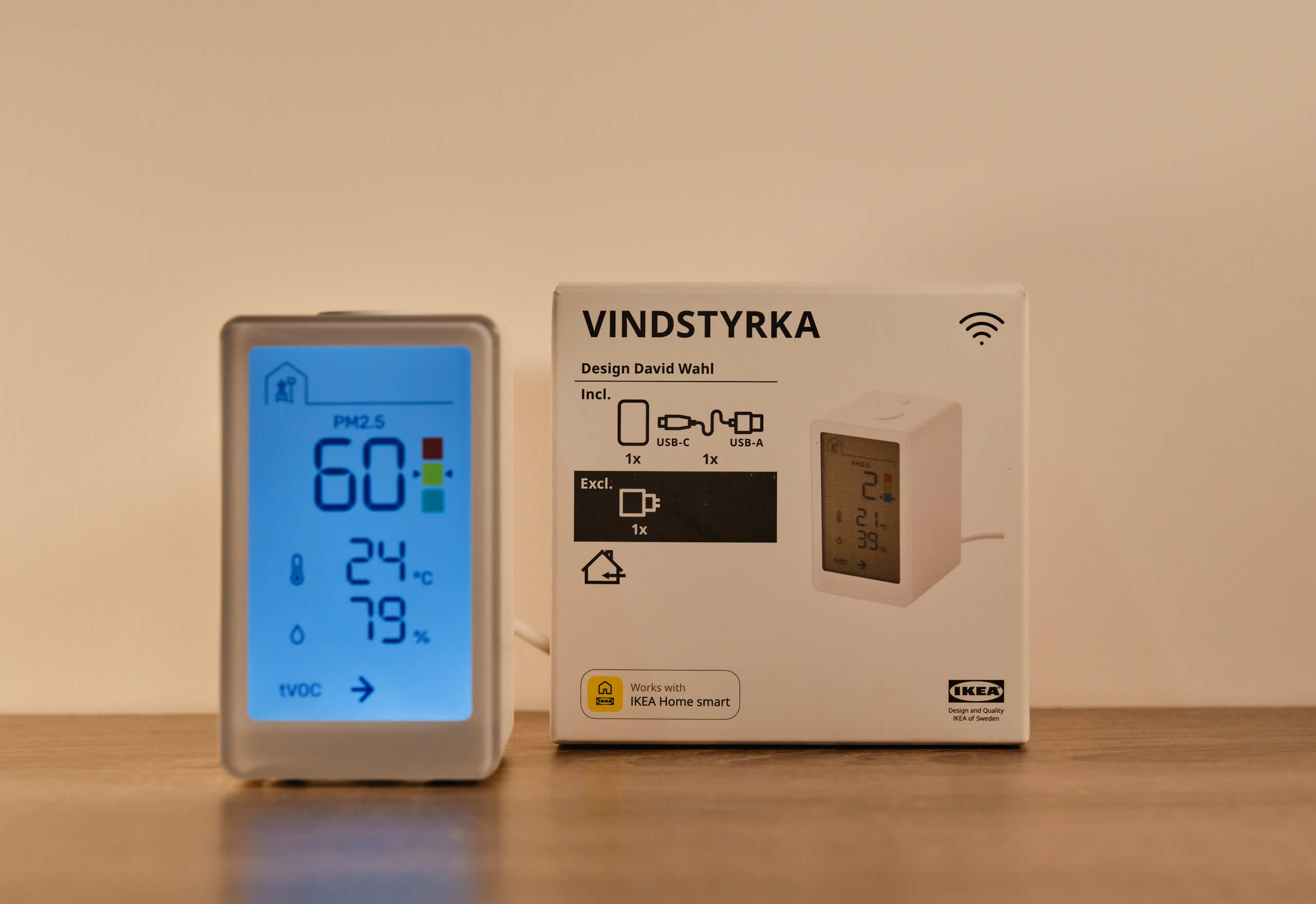 Air Quality Meter Boxes